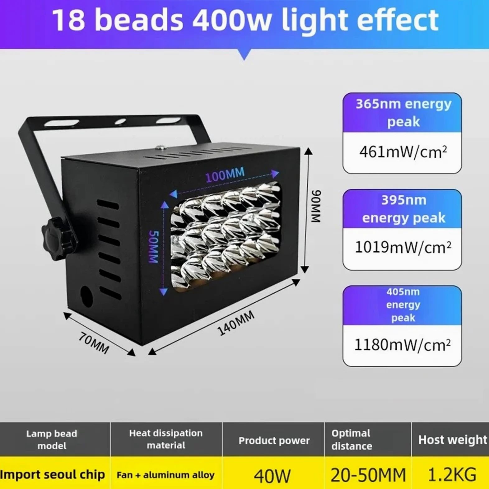 Lámpara de curado UV LED Lámpara de curado UV refrigerada por Aire 365 NM, 395 y 405, LED portátil for Resina, Adhesivo, Tinta, Aceite Verde(365nm,18 Beads 400W)