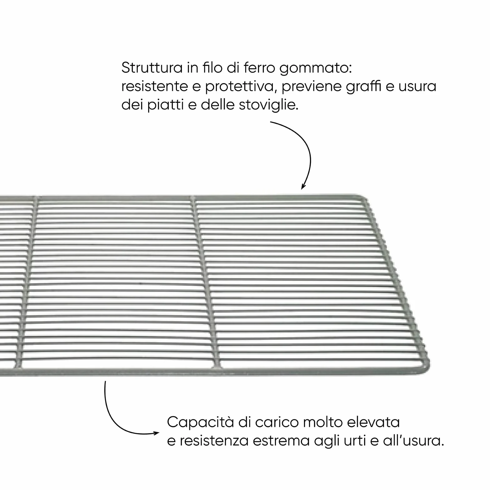SENO & SENO Rejilla plastificada GN 2/1, 650 x 530 mm, para armarios frigoríficos y congeladores, revestida de plástico