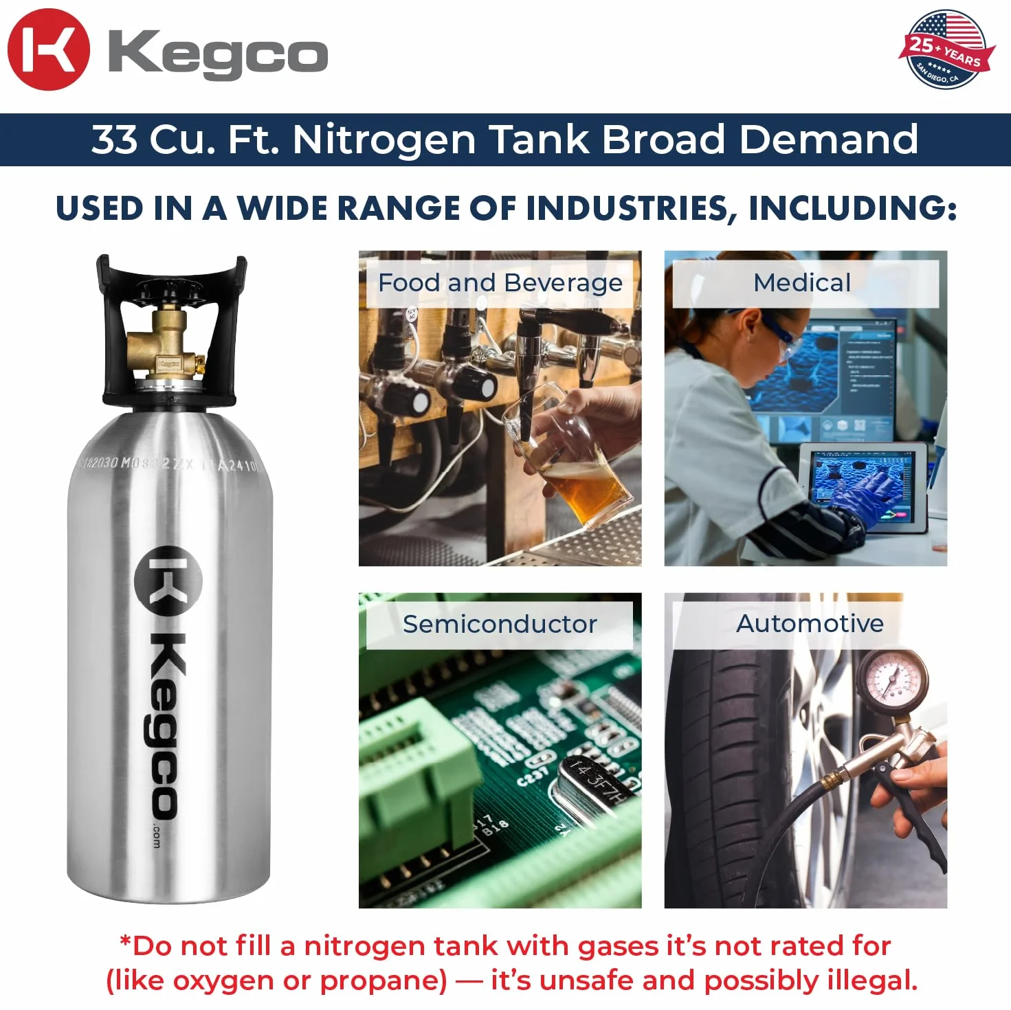 Kegco ZXI33-580 Depósito de nitrógeno, Aluminio