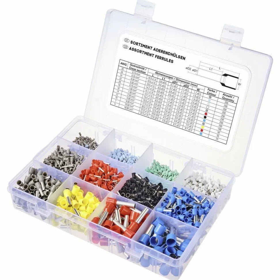 TRU COMPONENTS TC-11991828 Surtido de férulas 0.14 mm², 0.25 mm², 0.34 mm², 0.5 mm², 0.75 mm², 1 mm², 1.5 mm²,