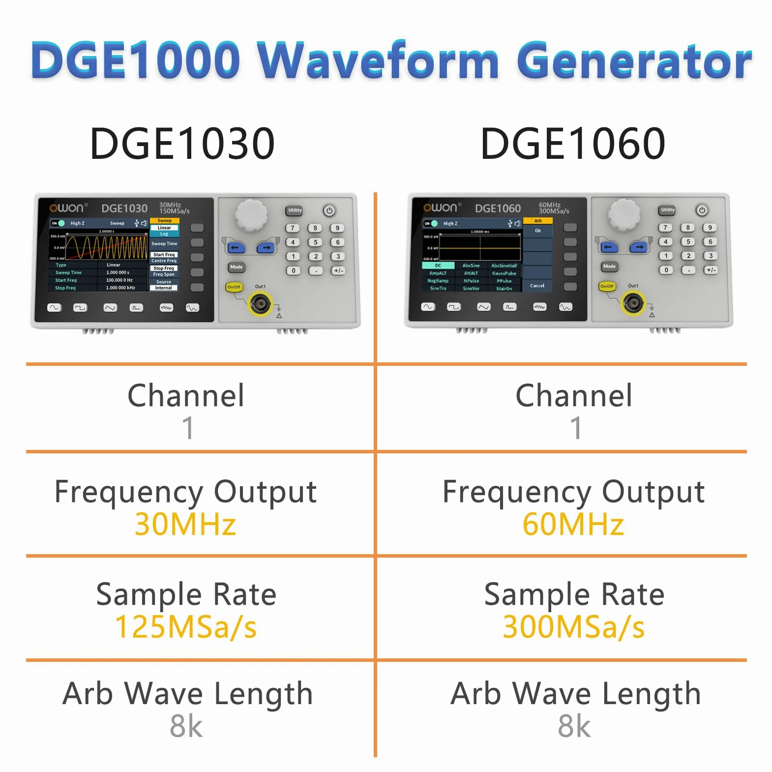OWON DGE1030 - Minigenerador de señal arbitraria de 3,6 pulgadas, 14 bits, AM, FM, PM, modulación FSK, soporte SCPI