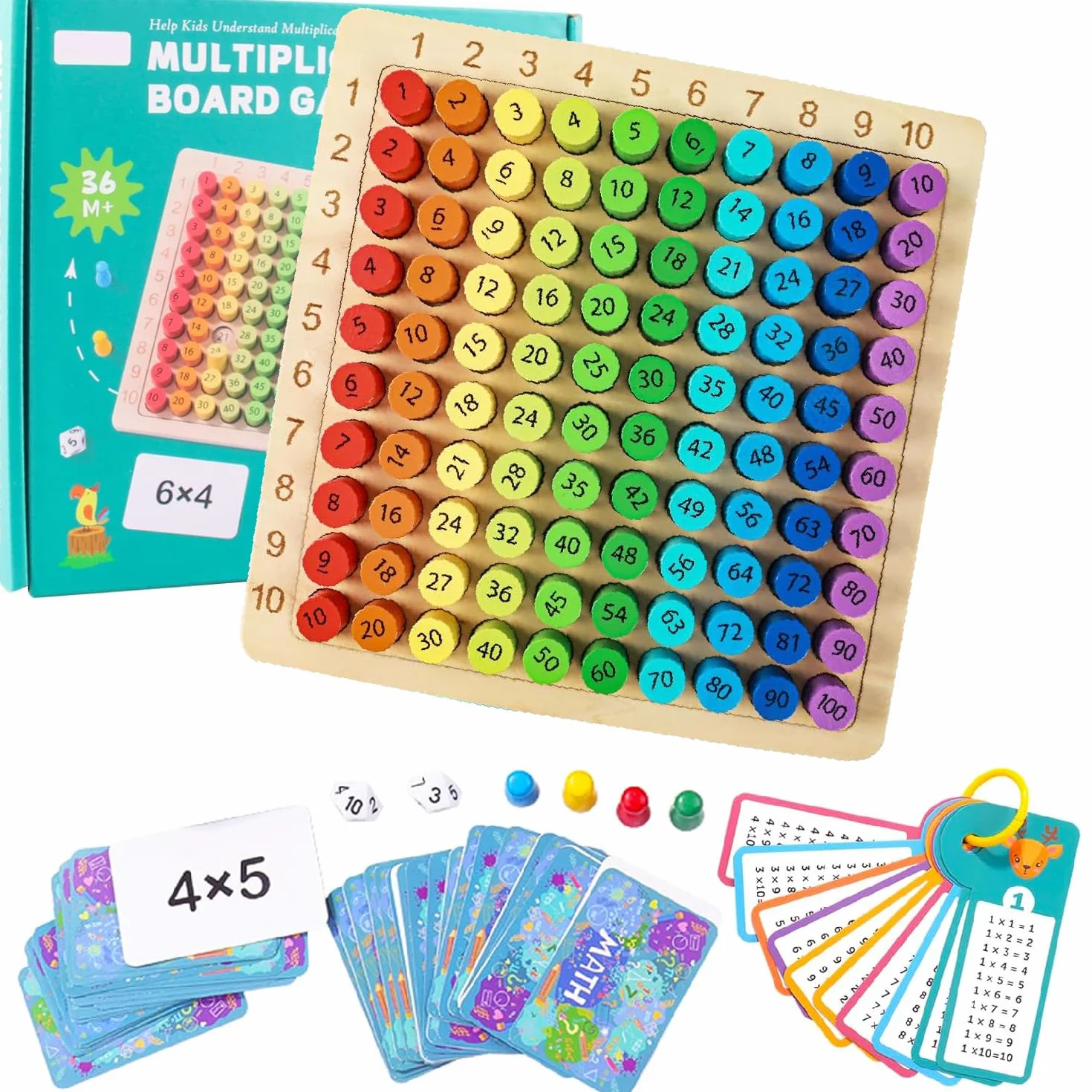 Tablas de Multiplicar de Madera para Niños, Juego Educativo Matemático Montessori, Tablero de Multiplicación