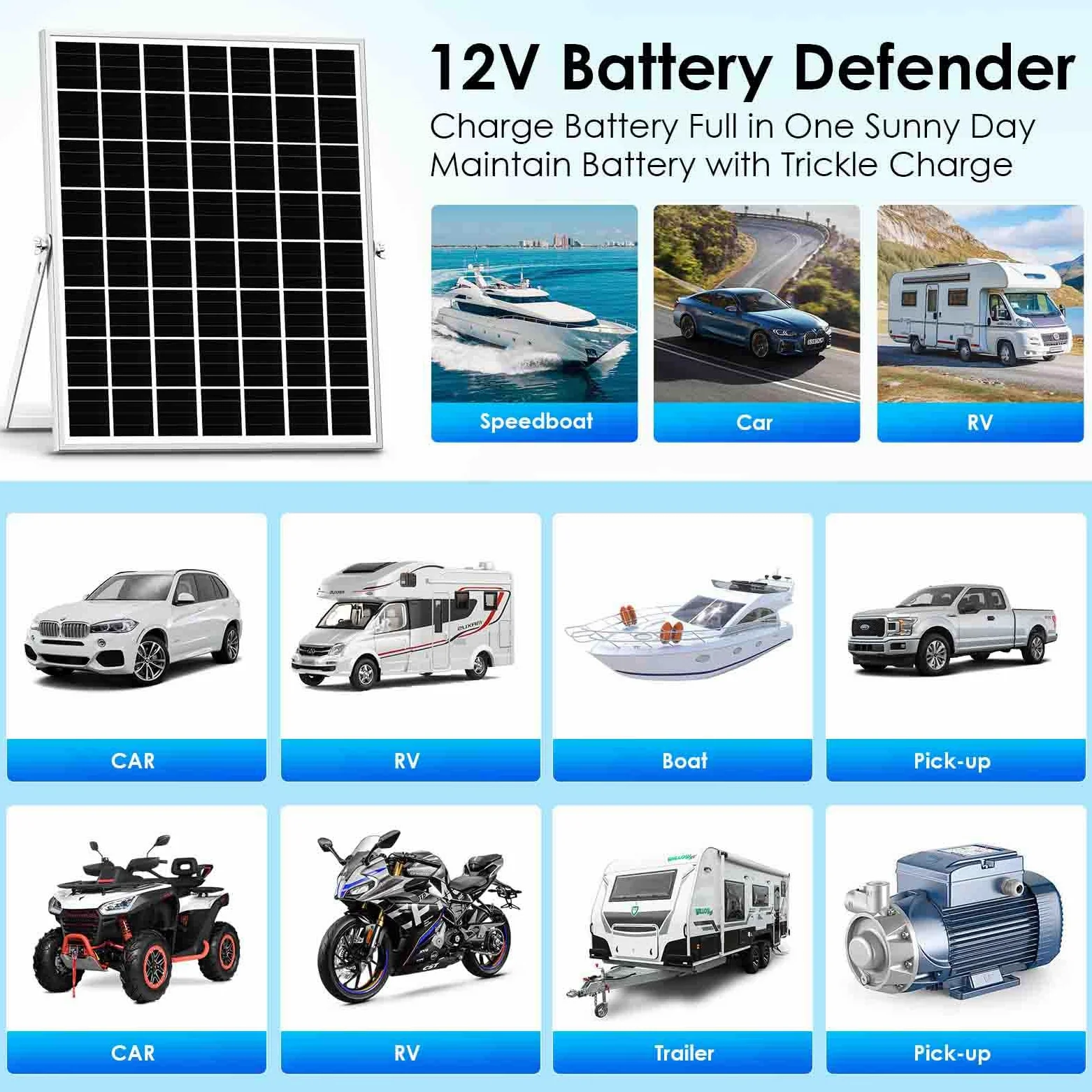 Cargador de batería con energía solar, 20 W, 12 V, kit de panel solar, controlador de carga MPPT con 8 funciones de protección, IP68, resistente al agua para caravana, remolque, automóvil, motocicleta