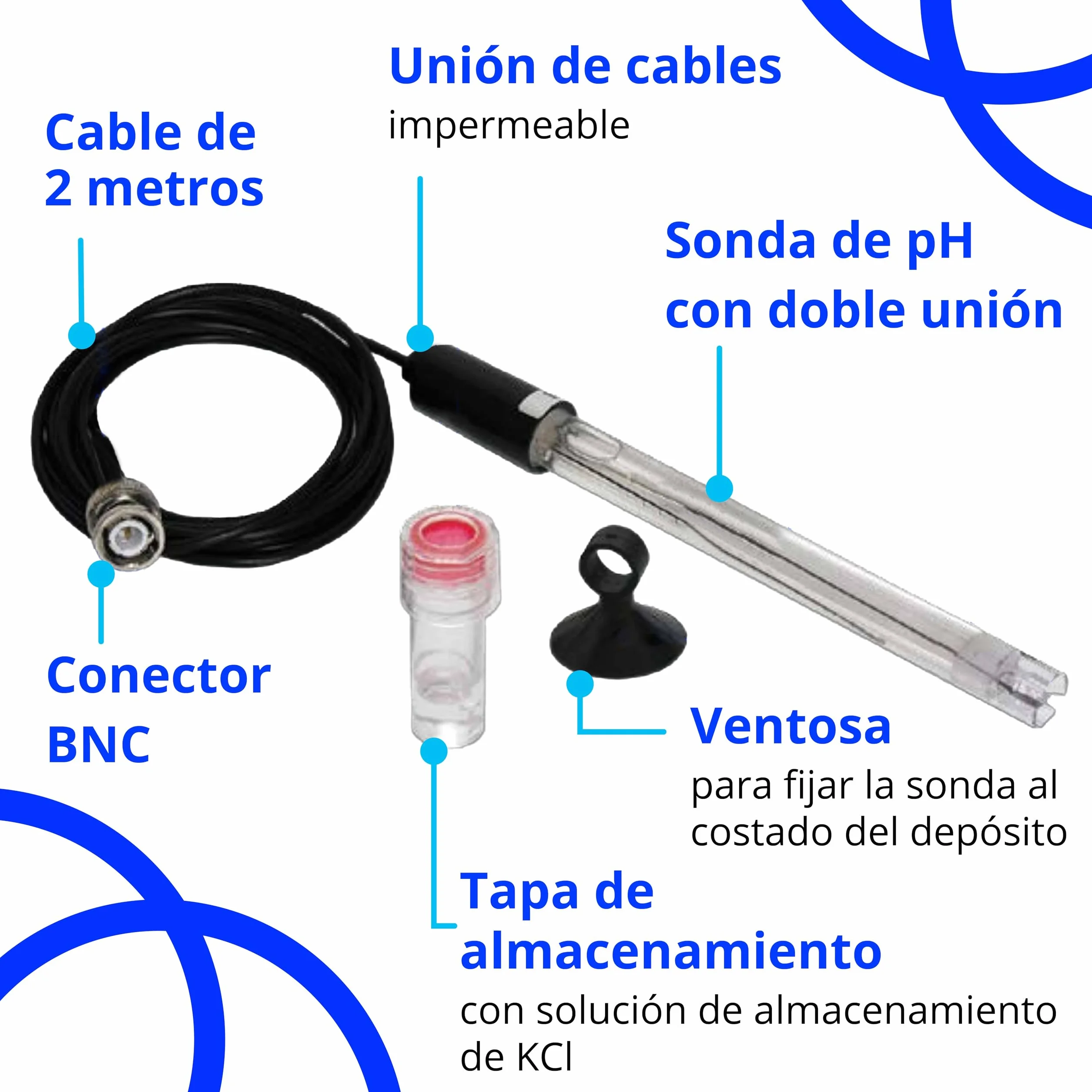 Bluelab PROBPH Sonda de pH electrodo repuesto BNC doble conexión