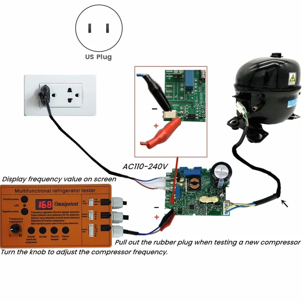 Probador Multifuncional de Compresores de Refrigeradores, Comprobador de Compresores Inverter, Detector de Fallas de Válvulas Eléctricas y Compuertas de Ventiladores de CC.