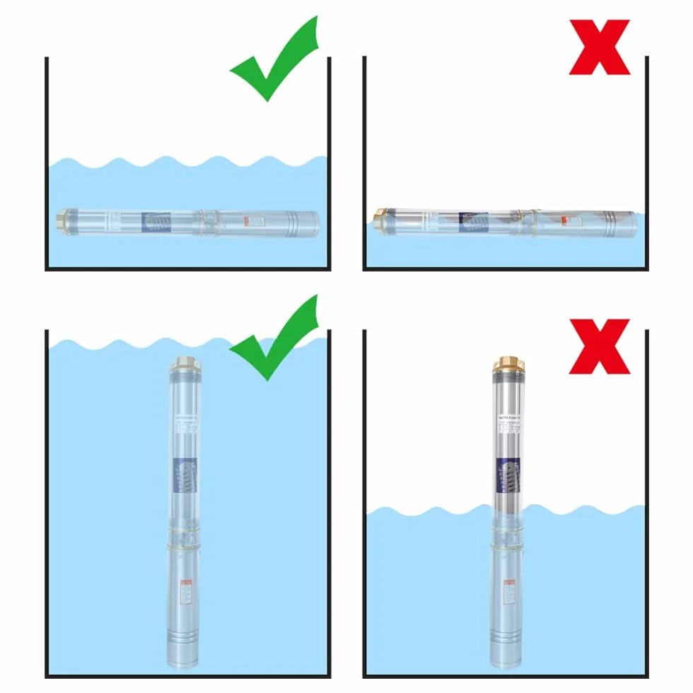 Randaco Bomba de pozo profundo, 1100W Sumergible 4000L/h Caudal, bomba de agua de acero inoxidable presión 8,1 bar, altura máxima de extracción 81m, con cable de 20m