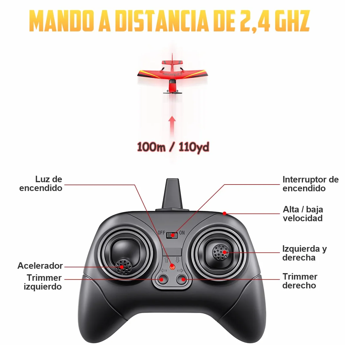 Avion RC 2 Canales Planeador Cessna 2.4GHz Control Remoto Listo para Volar