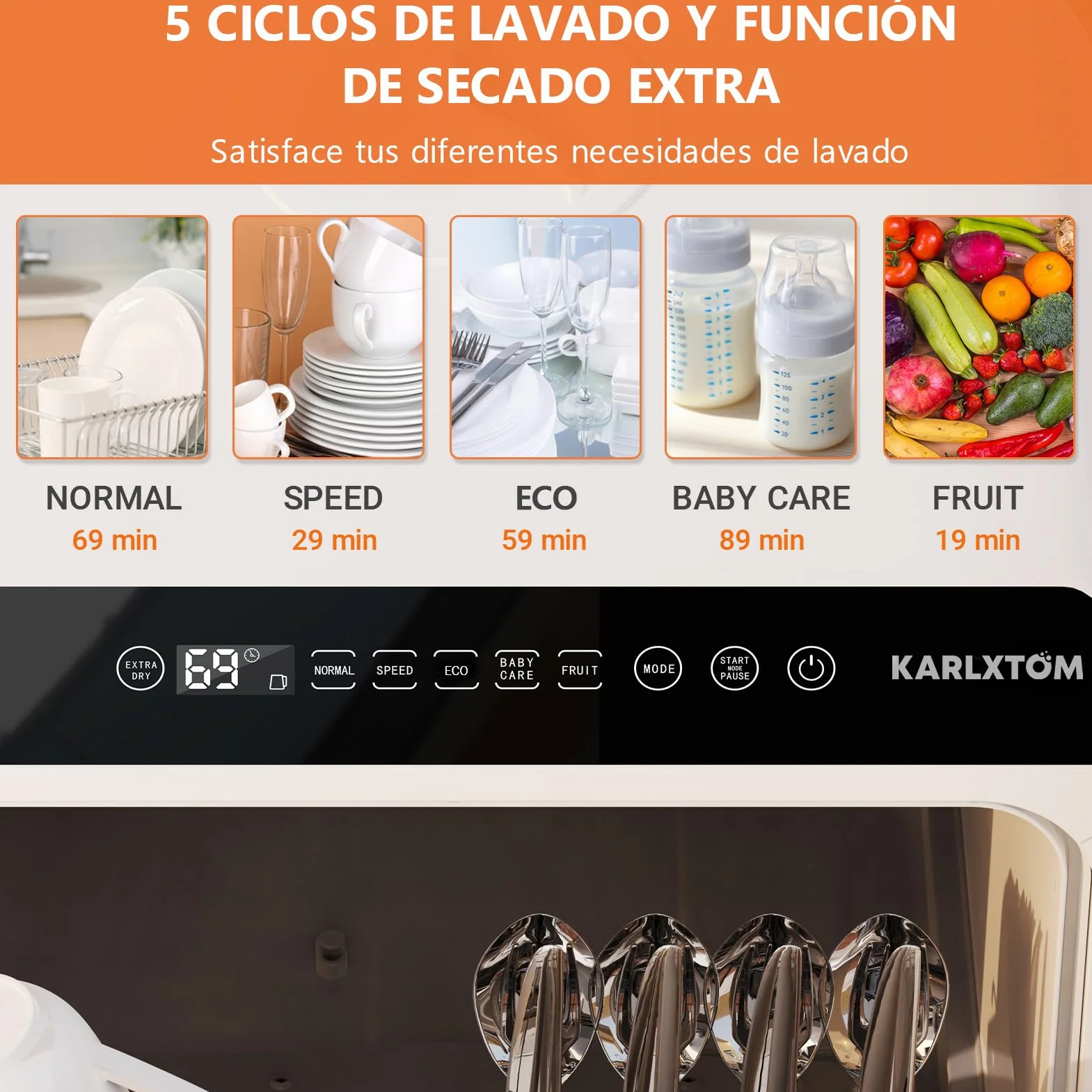 Karlxtom Lavavajillas de Encimera Mini Portátil 45 cm 6 Programas LED