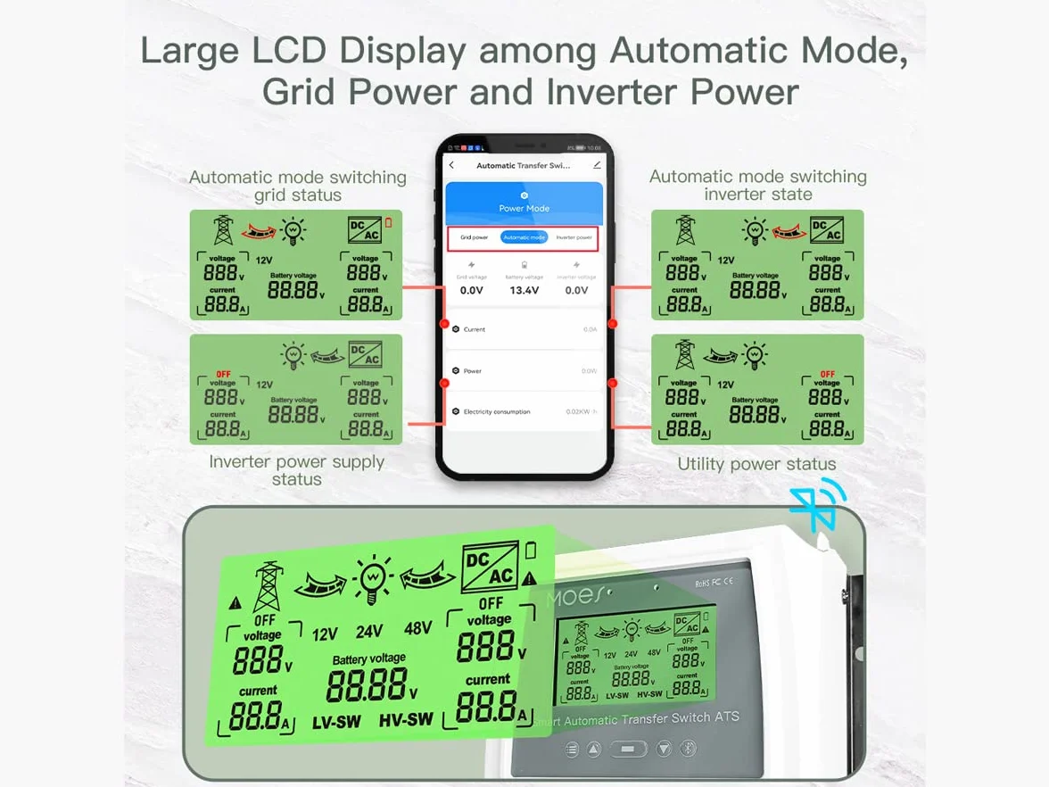 Bluetooth Tuya Smart ATS, convertidor automático para panel solar y sistema eólico, conmutador automático de transferencia, 80 A Max 16 kW