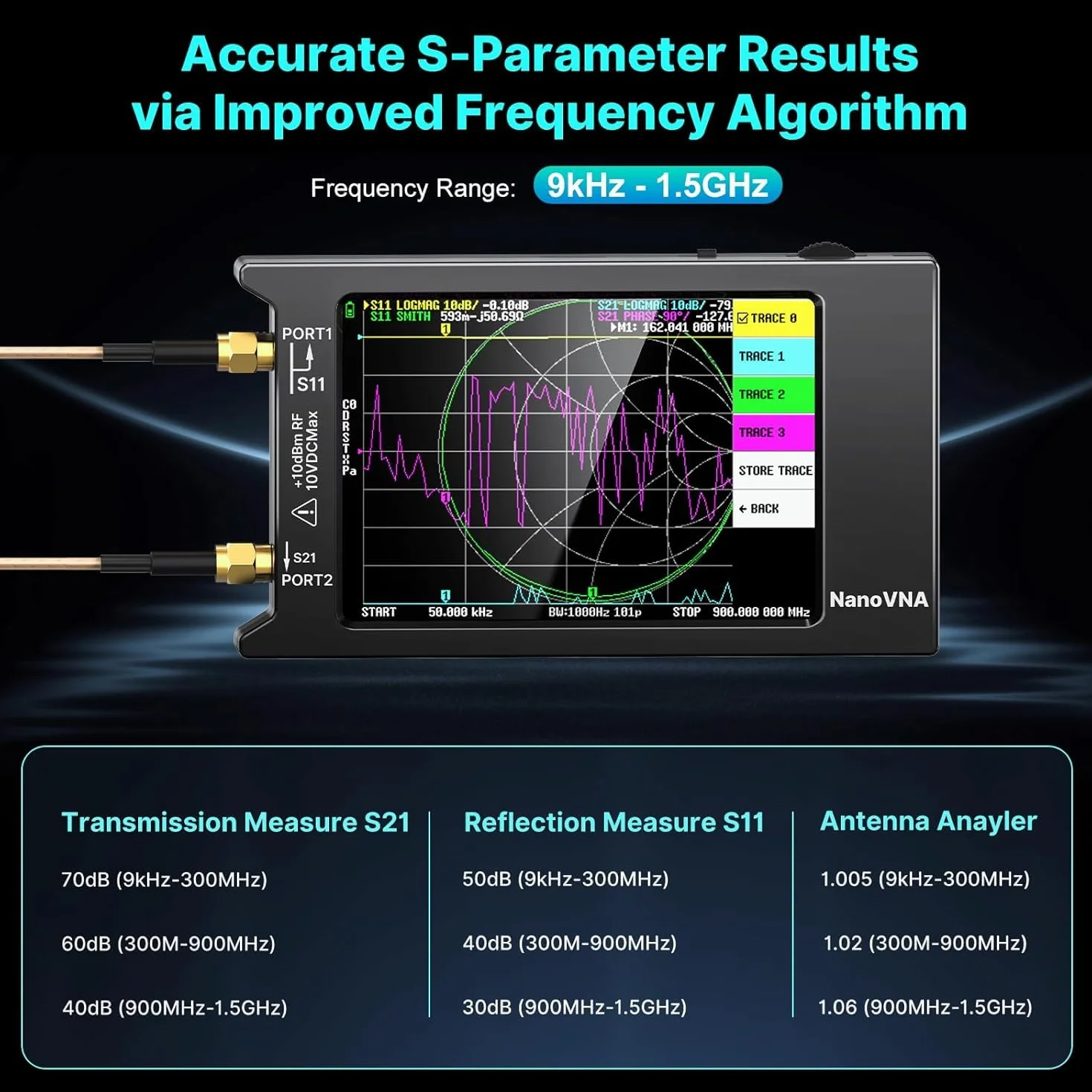 AURSINC NanoVNA-H4 Analizador De Redes Vectoriales, Últimas V4.4 10KHz-1.5GHz HF VHF UHF 4" Pantalla Táctil Nanovna Analizador De Antenas, Radioaficionado, Medición De Los Parámetros S, SWR