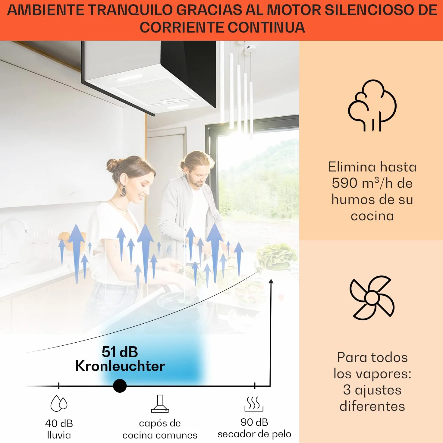 Klarstein Campana Cocina Extractor Techo 590m³/h Temporizador 3 Modos Filtros Carbón Activo
