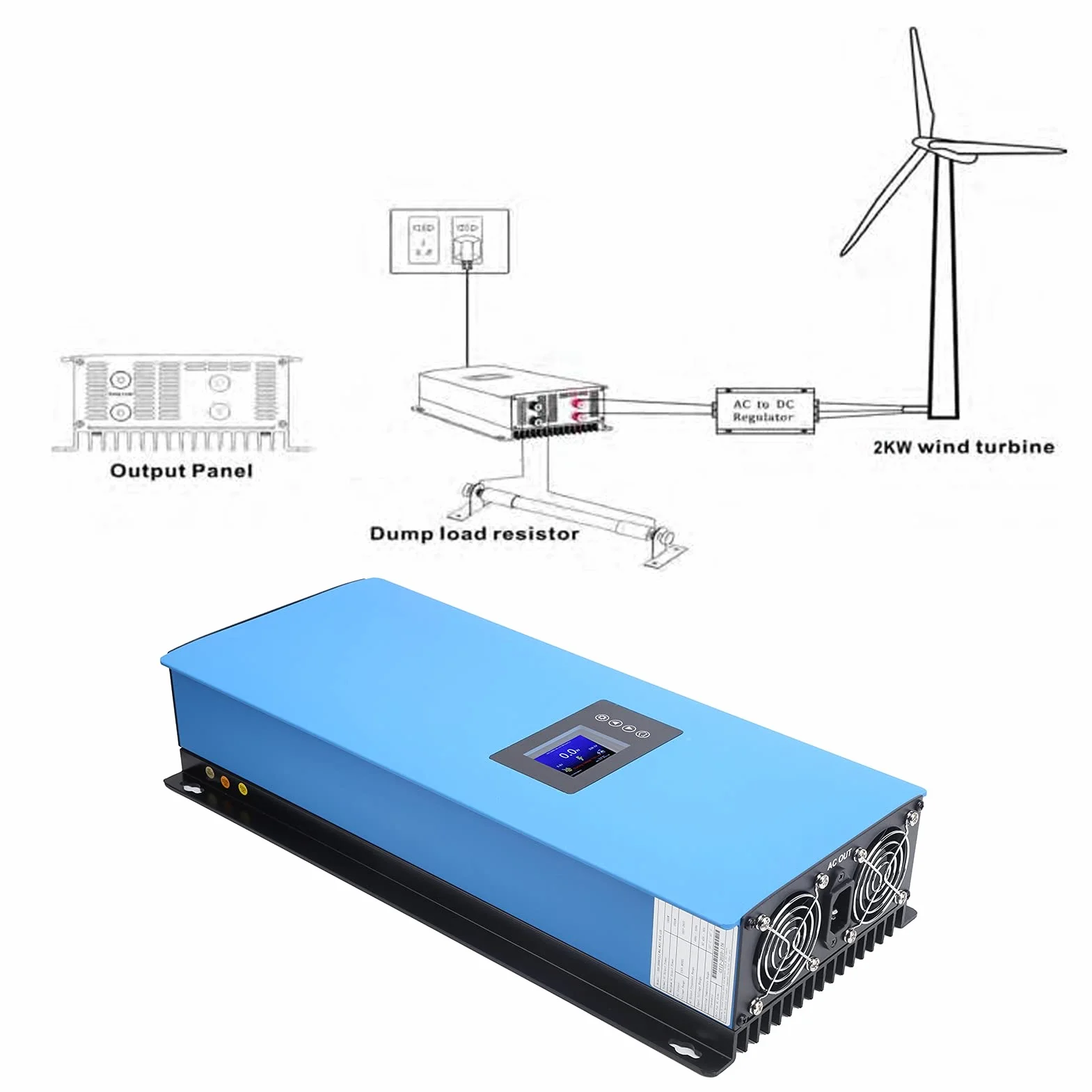 Inversor de 2000 W, inversor de energía eólica Inversor de control de energía eólica Máquina integrada 2000 W Enchufe de la UE 220 V para(#1)