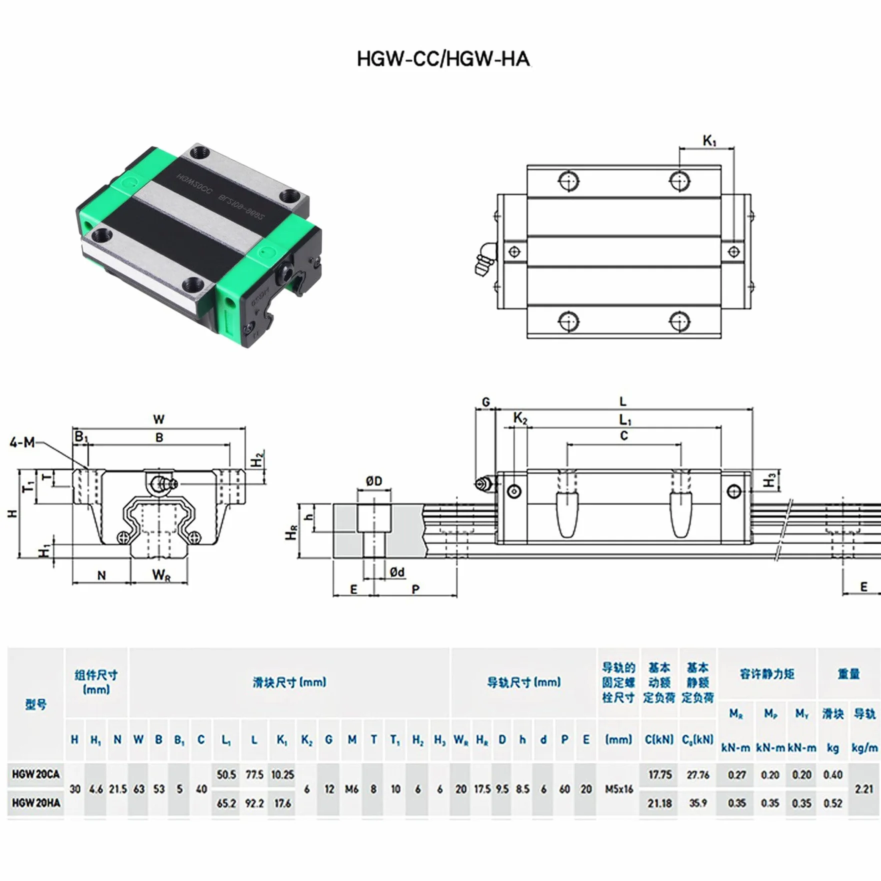Guía lineal 2 piezas HGR20 1500 mm riel lineal con 4 bloques de rodamiento HGW20CC para impresora 3D DIY, máquina CNC, dispositivos eléctricos, tornos, riel guía lineal