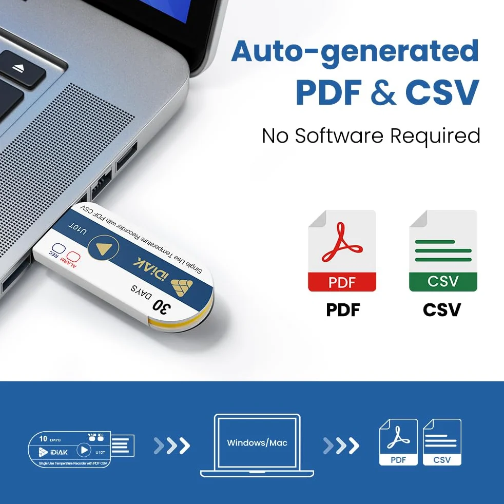 U30T - Grabadores de datos de temperatura USB de un solo uso con termómetro de grabación PDF y Excel, 14400 puntos, alta precisión, 30 días de transporte por cadena de frío