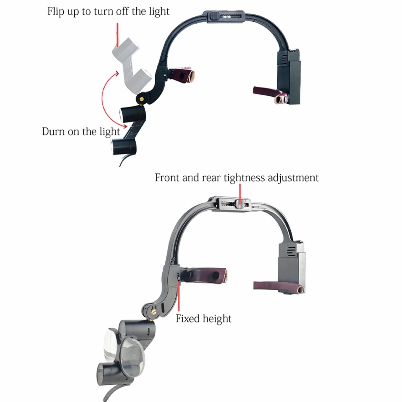 Lupa Frontal Dental Inalámbrica 3,5X 5W LED Quirúrgica Portátil