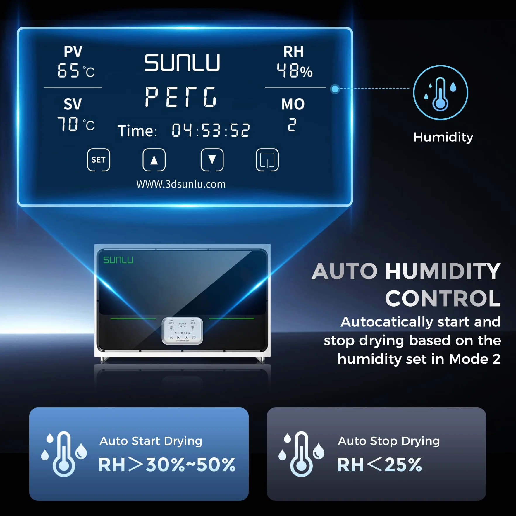 SUNLU Secador Filamento 3D S4, 2024 Nueva Generación Caja Seca de Filamentos para Impresora 3D, Gran Espacio Filament Dryer, Control Auto de Humedad, Calentamiento Rápido, Blanco