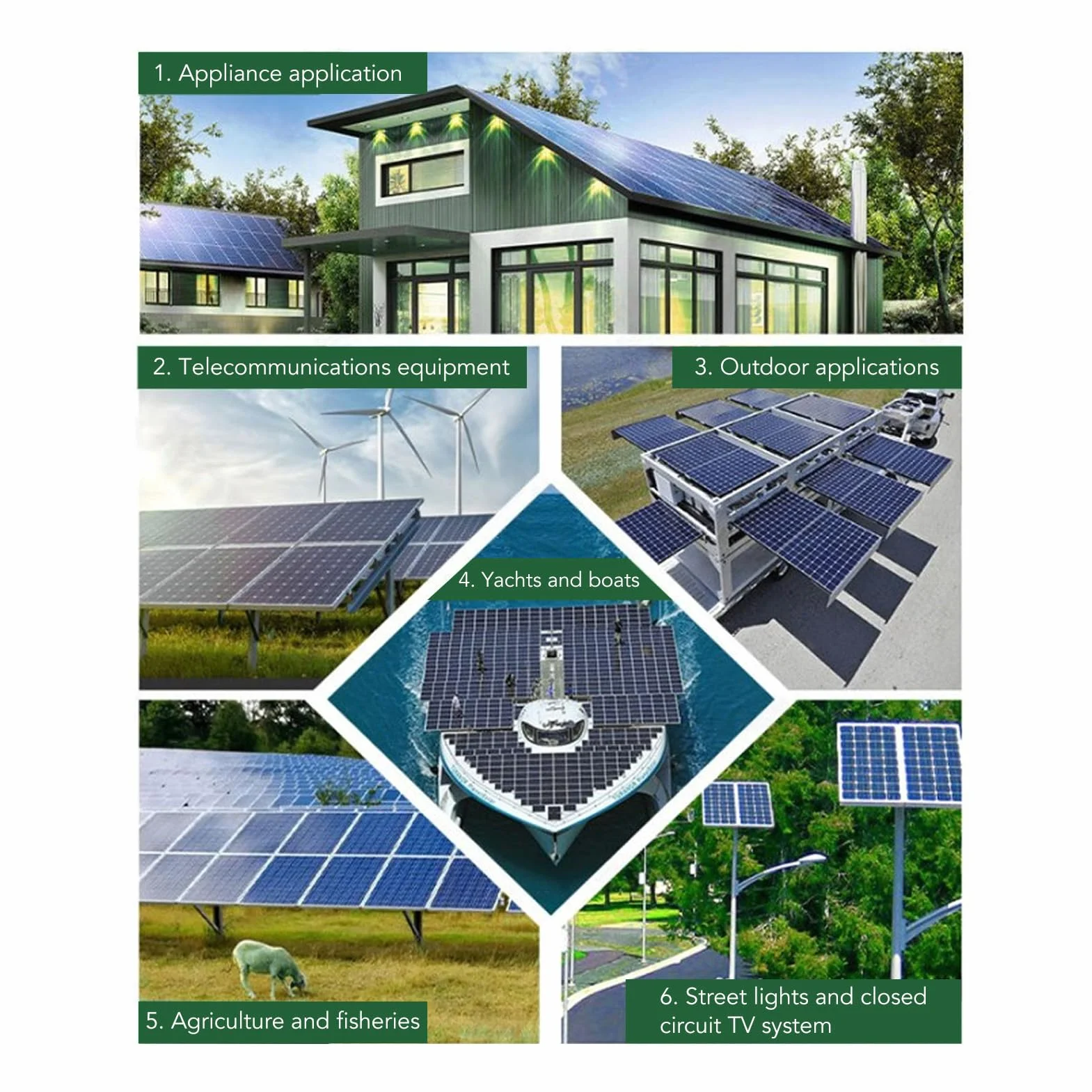 MPPT Solar Grid Tie Micro Inversor Impermeable Inversor de Onda Sinusoidal Pura Identificación Automática Inversores de Potencia 120V AC230V (180W)