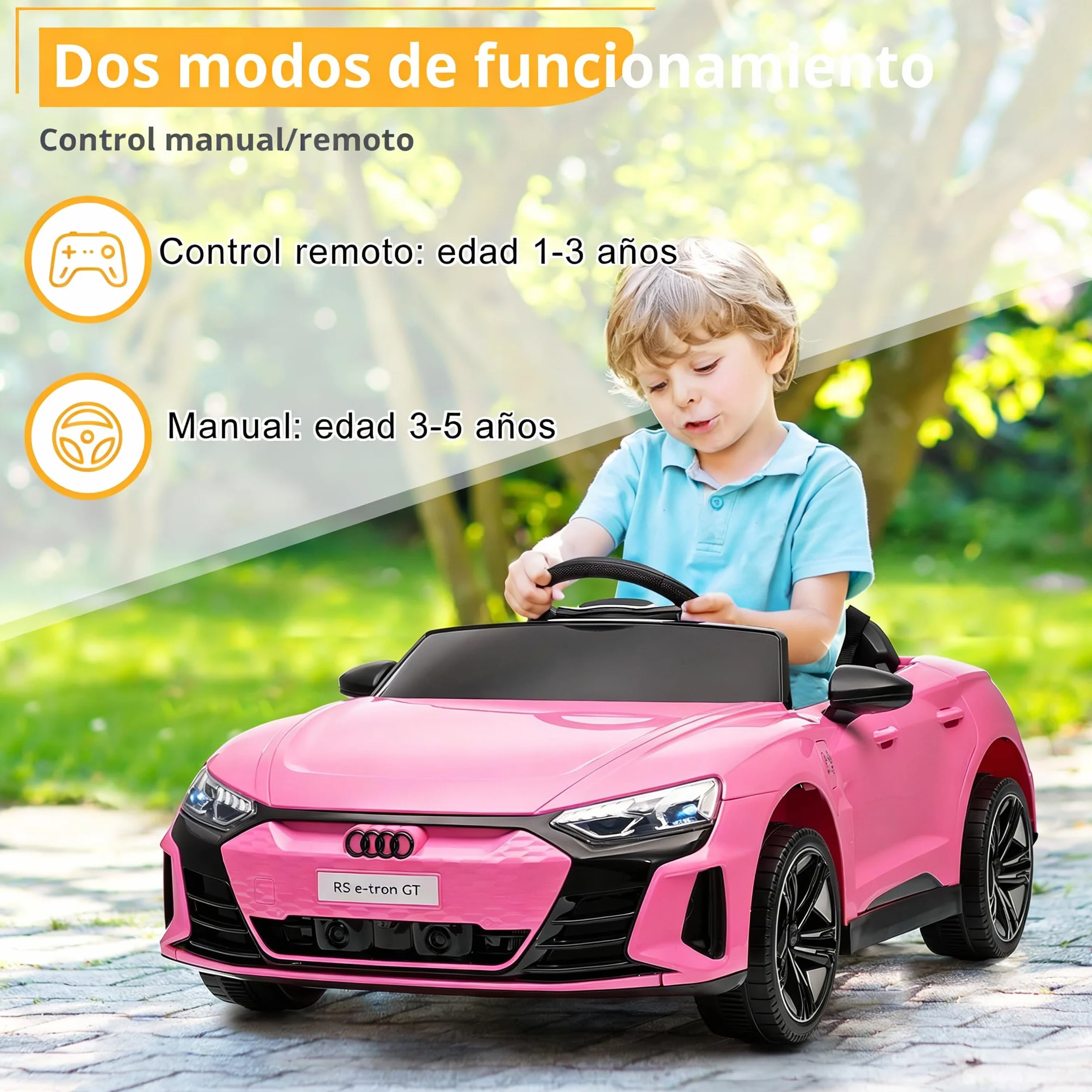 Audi RS E-Tron Coche Eléctrico para Niños 12V Doble Motor 3-5 km/h MP3 Mando a Distancia Rosa