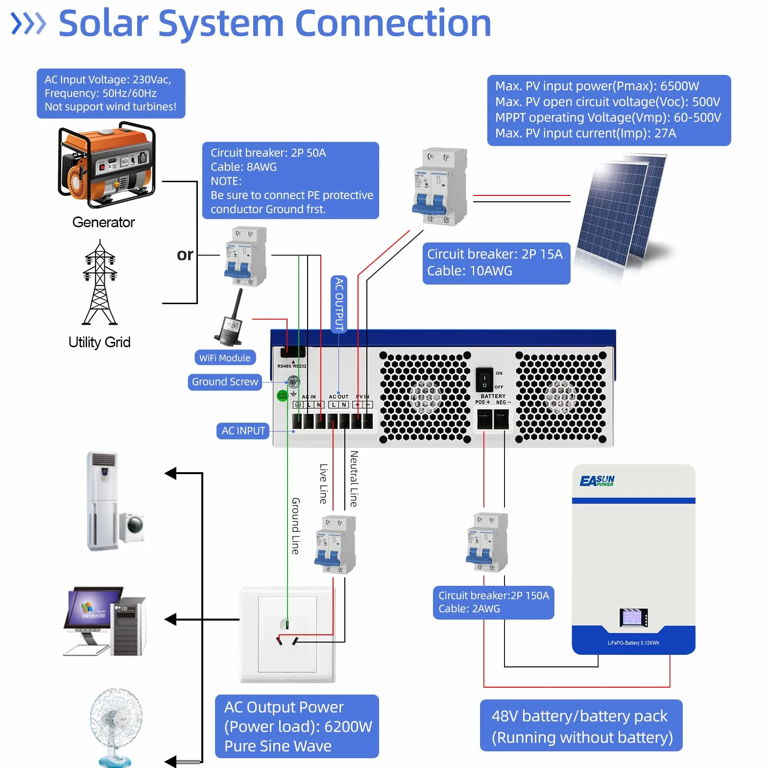 POWLAND Inversor Híbrido de 6200W 48V, Inversor Solar Híbrido 230V AC de Onda sinusoidal Pura Off-Grid, PV 60-500VDC, para batería AGM Gel Litio, con módulo WiFi (SMG II 6,2KW)