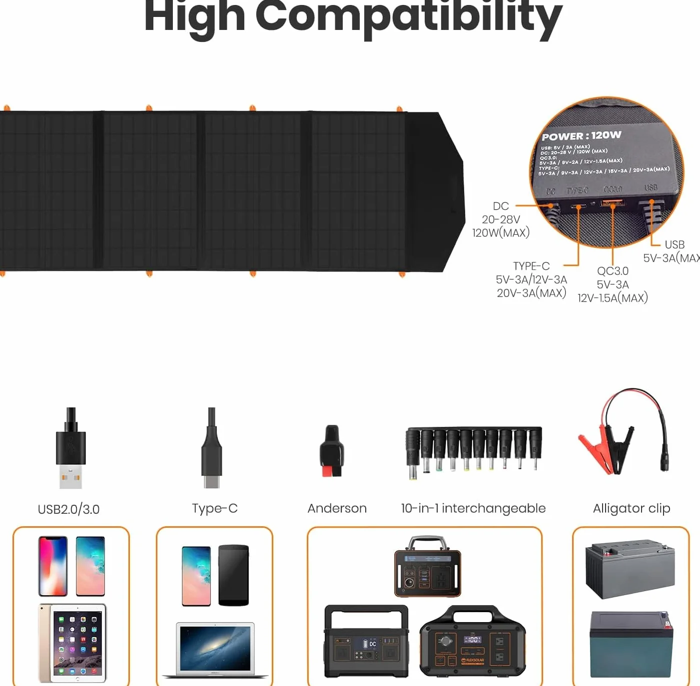 FlexSolar Cargadores de panel solar plegables de 120W 20-28V DC de salida, IP65 impermeable - Módulos solares de emergencia para camping, autocaravanas y hogar - Compatible con estaciones de energía