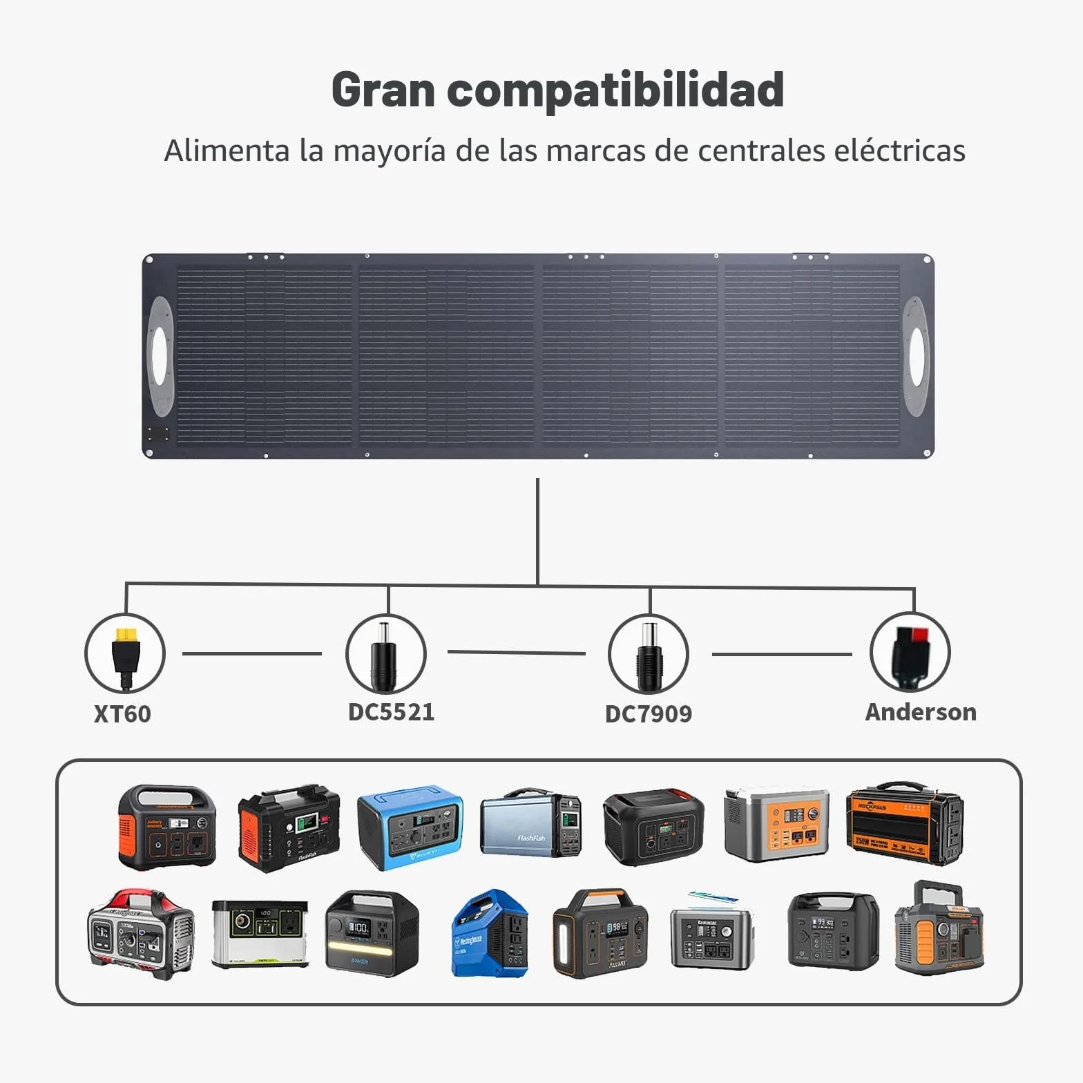 VDL Panel solar portátil 200W, cargadores solares monocristalinos de 20V, módulos solares con Multi-Contact 4, para Central eléctrica portátil y adecuados para exteriores, camping y autocaravanas