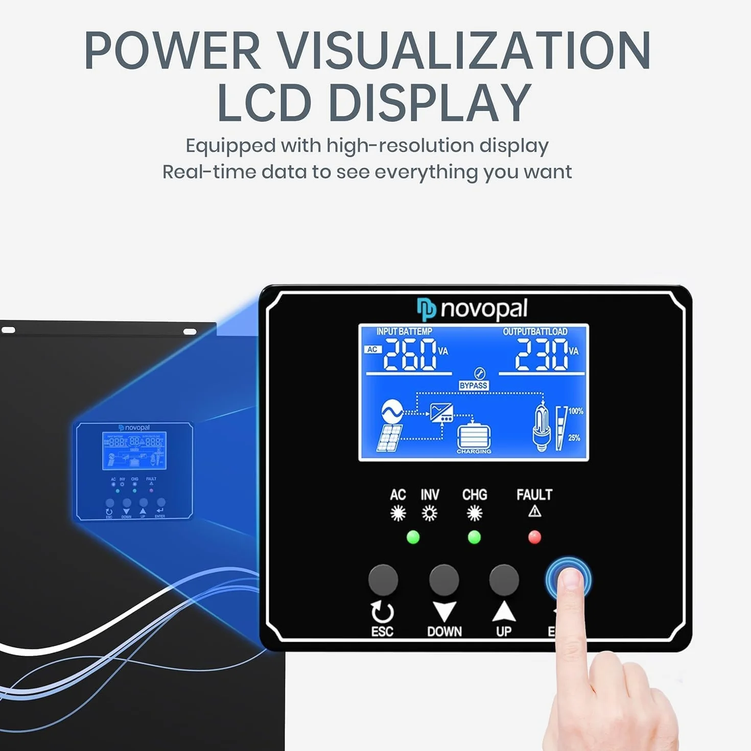 NOVOPAL Inversor Solar Híbrido 2500W Off-Grid Onda sinusoidal Pura Cargador MPPT Integrado de 80A de 24 V CC a 230, máximo PV 50-430 VDC para baterías de Plomo y Litio