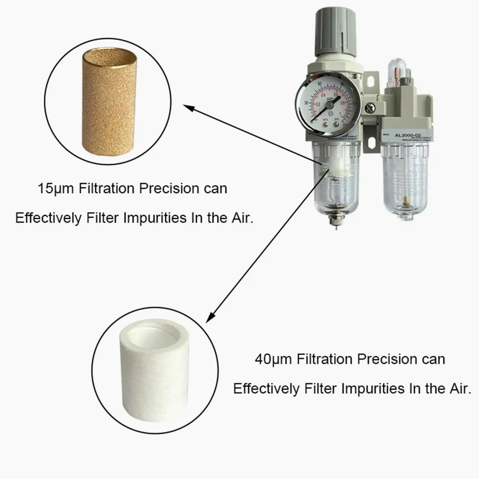 Filtro de Aire comprimido de AC2010-02, Filtro de Aceite, Trampa reguladora, Separador de Agua neumático, Drenaje Manual automático de presión(Fiber SM20PM20,AC2010-02D)