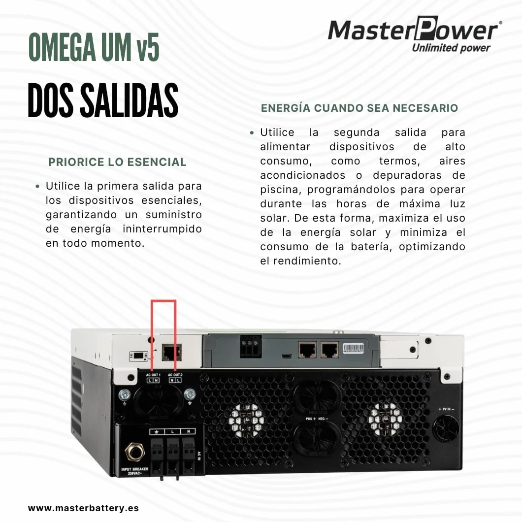 Inversor Híbrido Master Power UM-V5 6000W 48V – MPPT 120A para hasta 6000W en Paneles Solares – Doble Salida para Gestión Inteligente de Carga – Conexión WiFi