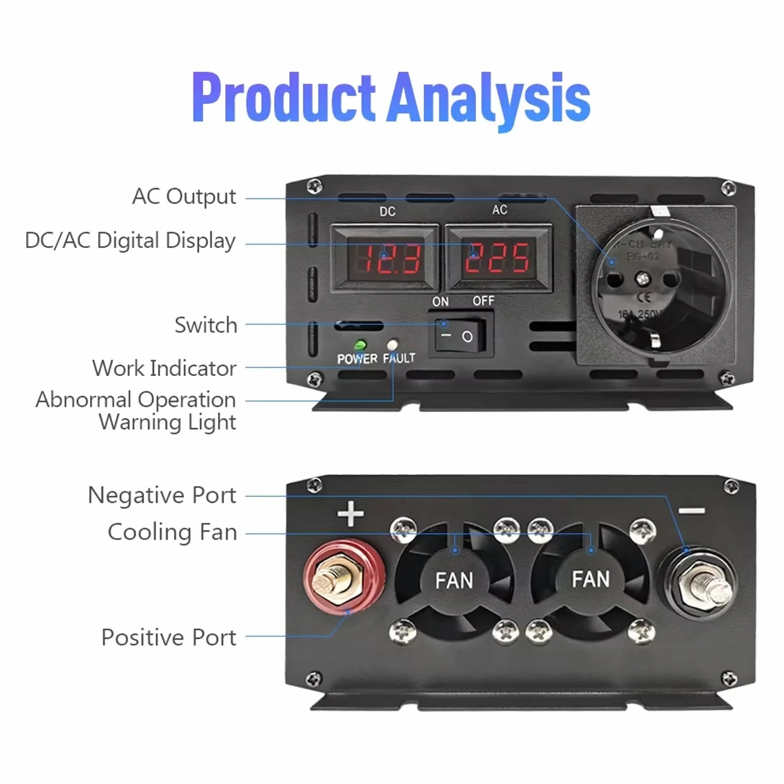 Inversor Inversor De Onda Sinusoidal Pura De 24 V A 110/220V 1000W 1600W 2000W 3000W 4000W Convertidor Solar Banco De Energía Portátil Onda sinusoidal modificada(220-240v 60HZ,1000w)