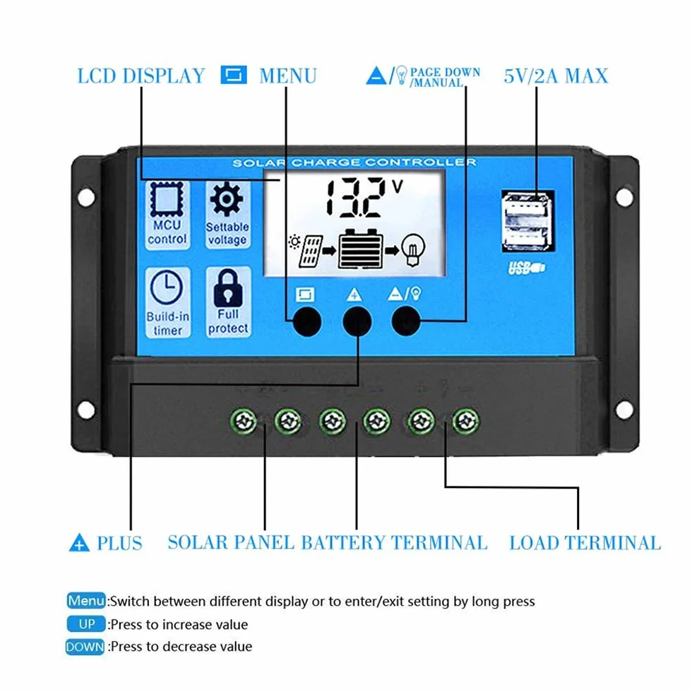 Sistema de generación de energía solar Panel solar USB dual de 25 W + inversor de corriente de 6000 W CC 12 V a CA 110 V/220 V con pantalla LCD inteligente Puertos de cargador USB duales controlador