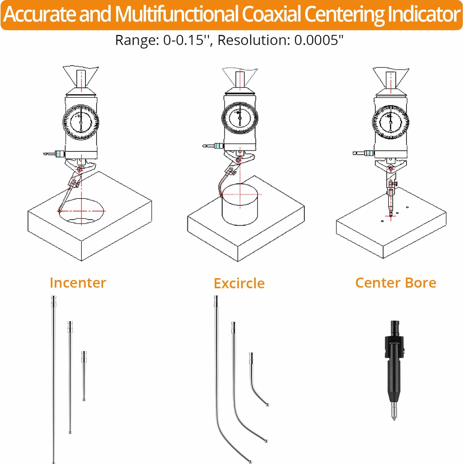 Neoteck Indicador Coaxial 0-3mm/0.01mm Kit de Indicador de Centrado con Estuche de Almacenamiento Indicador de prueba de Co-Ax para Perforación y Fresado