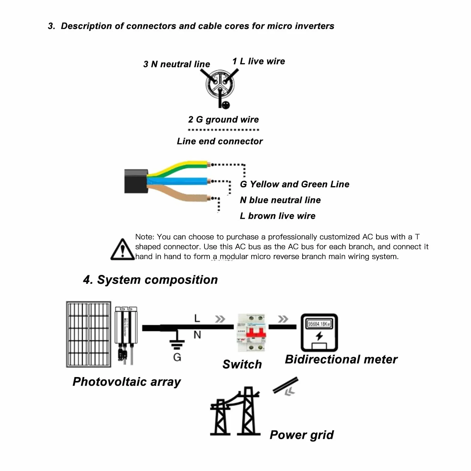 MPPT Solar Grid Tie Micro Inversor Impermeable Inversor de Onda Sinusoidal Pura Identificación Automática Inversores de Potencia 120V AC230V (180W)