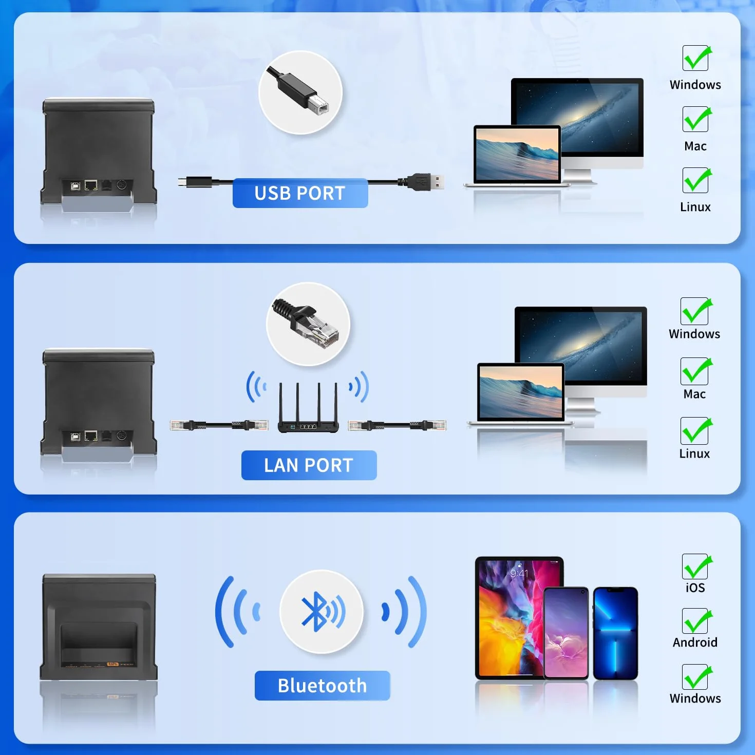 NetumScan Bluetooth USB LAN 80mm POS Impresora Térmica de Recibos con Auto Cortador Cajón de Dinero, Soporte Windows/Mac/Linux, Impresora de Cocina de Restaurante para ESC/POS NS-8360LW