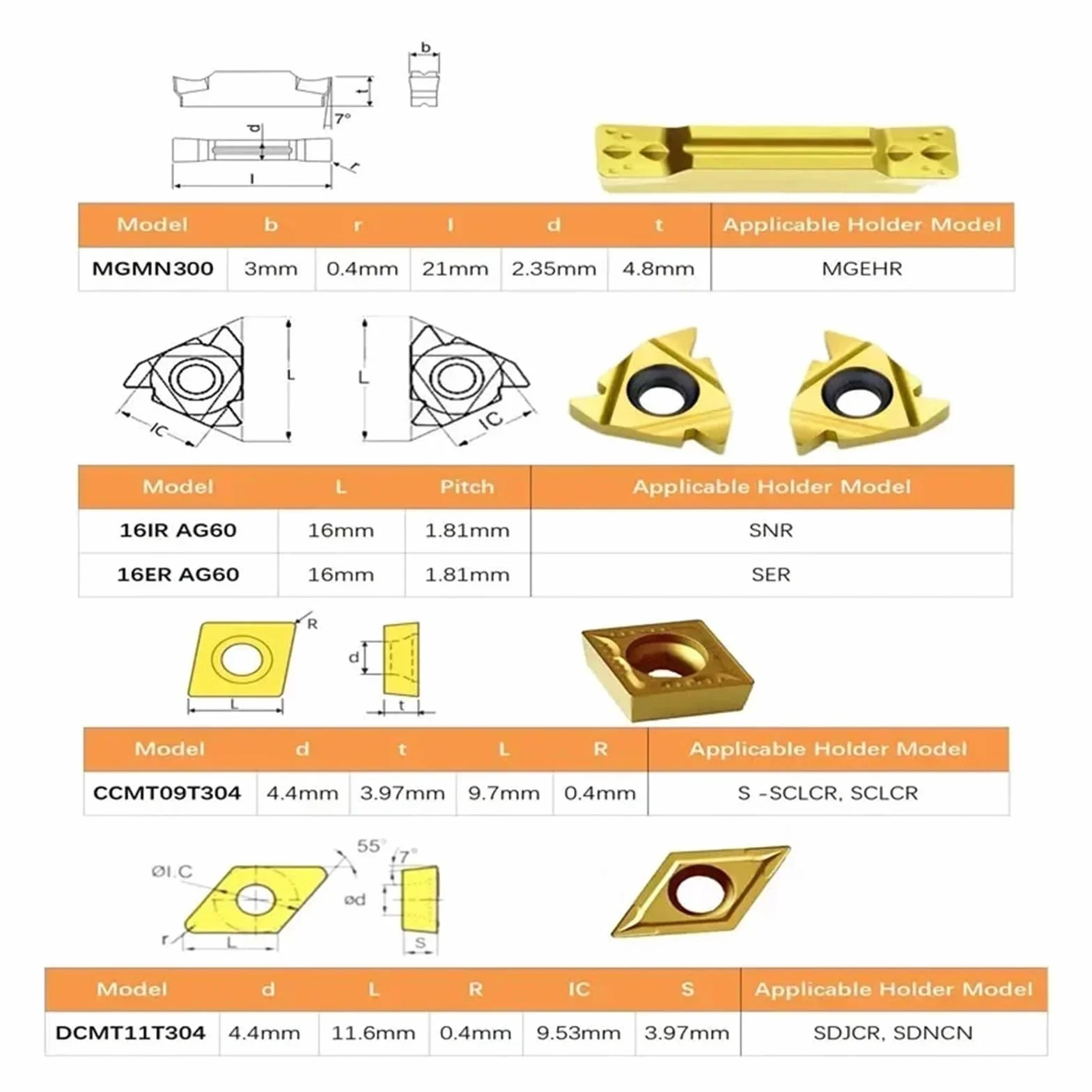 Herramientas de torneado 7 juegos de portaherramientas de torneado de torno CNC de 20 mm, barra de mandrilar con insertos y llaves aplicables, juego for torneado y roscado(20mm for Stainless)