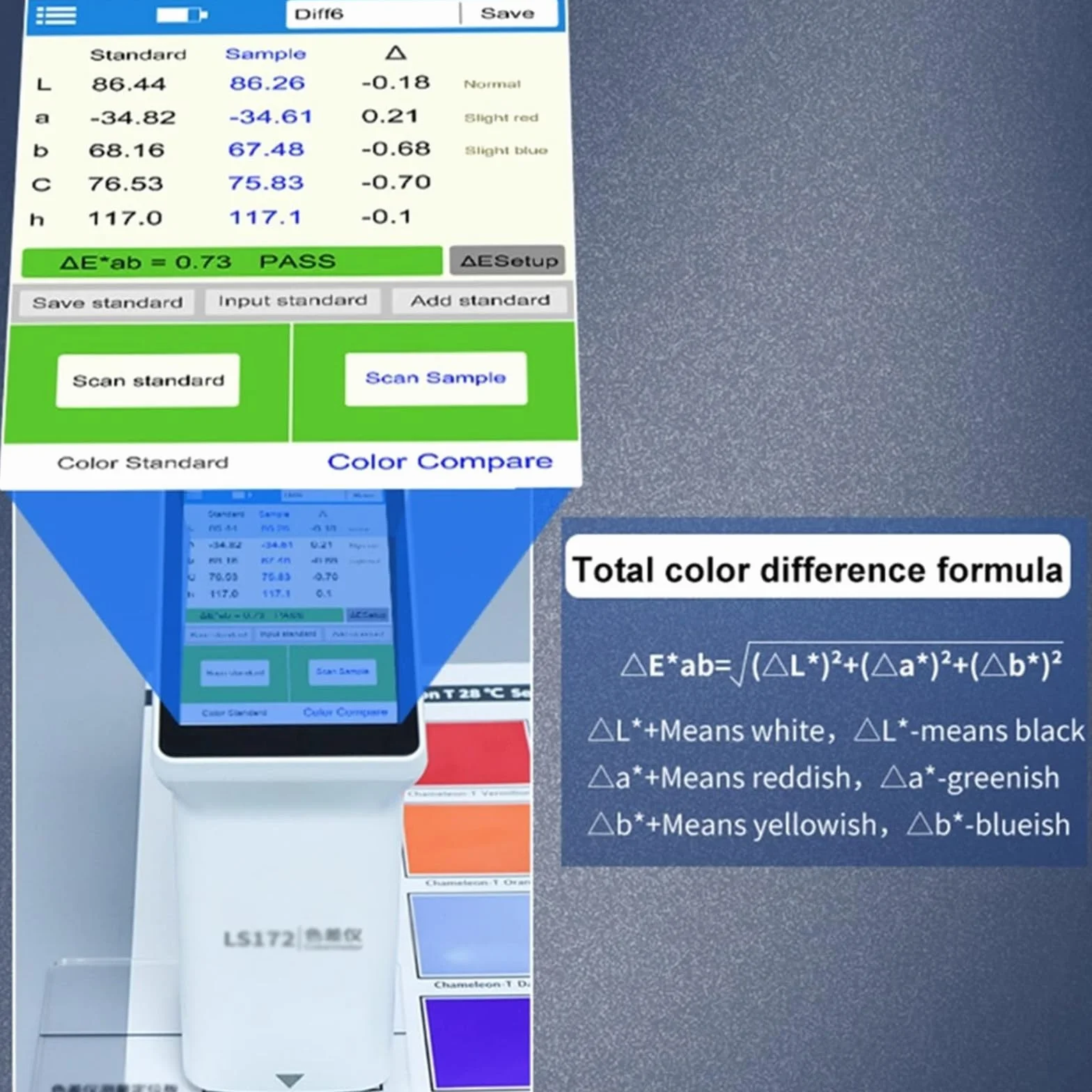 Espectrofotómetro de mano Colorímetro portátil con pantalla táctil 3.5 pulgadas apertura 8/20 mm