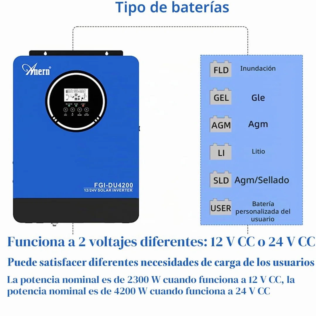 Anern Inversor Híbrido Solar 2KW 4KW CC 12V/24V a CA 220V/230V Inversor Doble Voltaje,Integrado Controlador De Carga Solar MPPT 100A,Interfaz BMS y Comunicación de Batería,PV 55V-500VCC