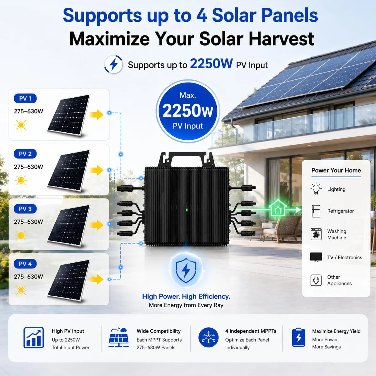 Microinversor 2250W, Inversor Solar PV con WiFi, IP67 Resistente al Agua, Cable AC 5m para Kit Solar de Balcón,4 MPPT Integrado, Aplicación Móvil Plug & Play