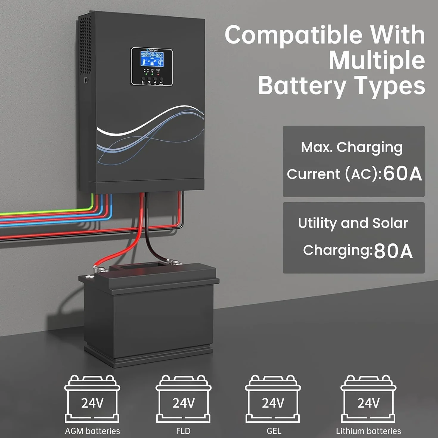 NOVOPAL Inversor Solar Híbrido 2500W Off-Grid Onda sinusoidal Pura Cargador MPPT Integrado de 80A de 24 V CC a 230, máximo PV 50-430 VDC para baterías de Plomo y Litio
