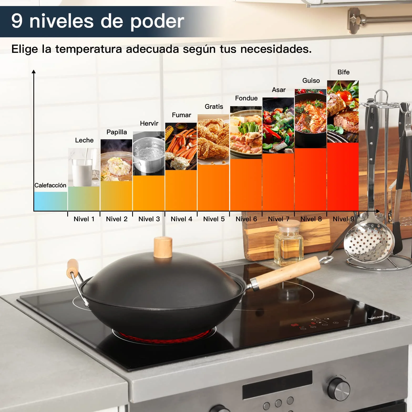 IsEasy Placa Vitrocerámica 5500 W Cerámica Negro