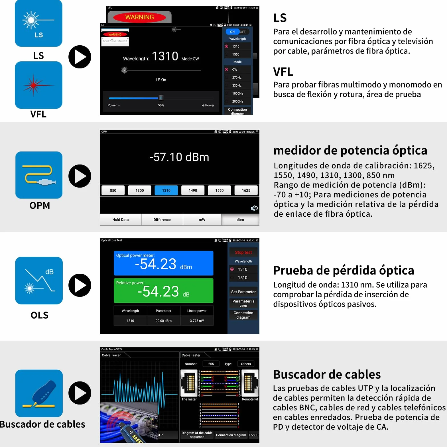 Henkion Probador de Fibra Óptica OTDR RSO-5510 1310/1550nm 28/26dB, Alcance 150km, Probador CCTV IPC/TVI/CVI/AHD/CVBS, Conectores FC/UPC SC St LC, OPM OLS LS VFL con Mapa de Eventos