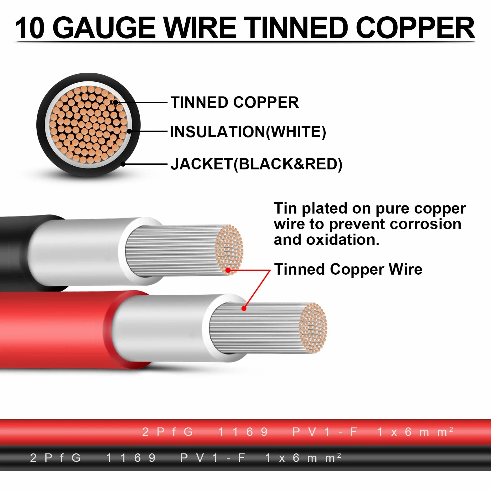 iGreely Cable de extensión de panel solar de 6 mm²/10 AWG con conector de panel solar hembra y macho, adaptador de cable de panel solar impermeable de 6 m (20 pies rojo + 20 pies negro)