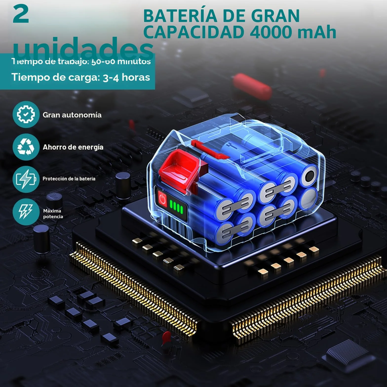 ONEVAN tijeras para ovejas inalámbricas, 200w portátil esquiladora de ovejas con batería de 2x4.0ah, 2400rpm, tijeras eléctricas para ovejas, cabras y alpacas, 6 velocidades, 13tooth