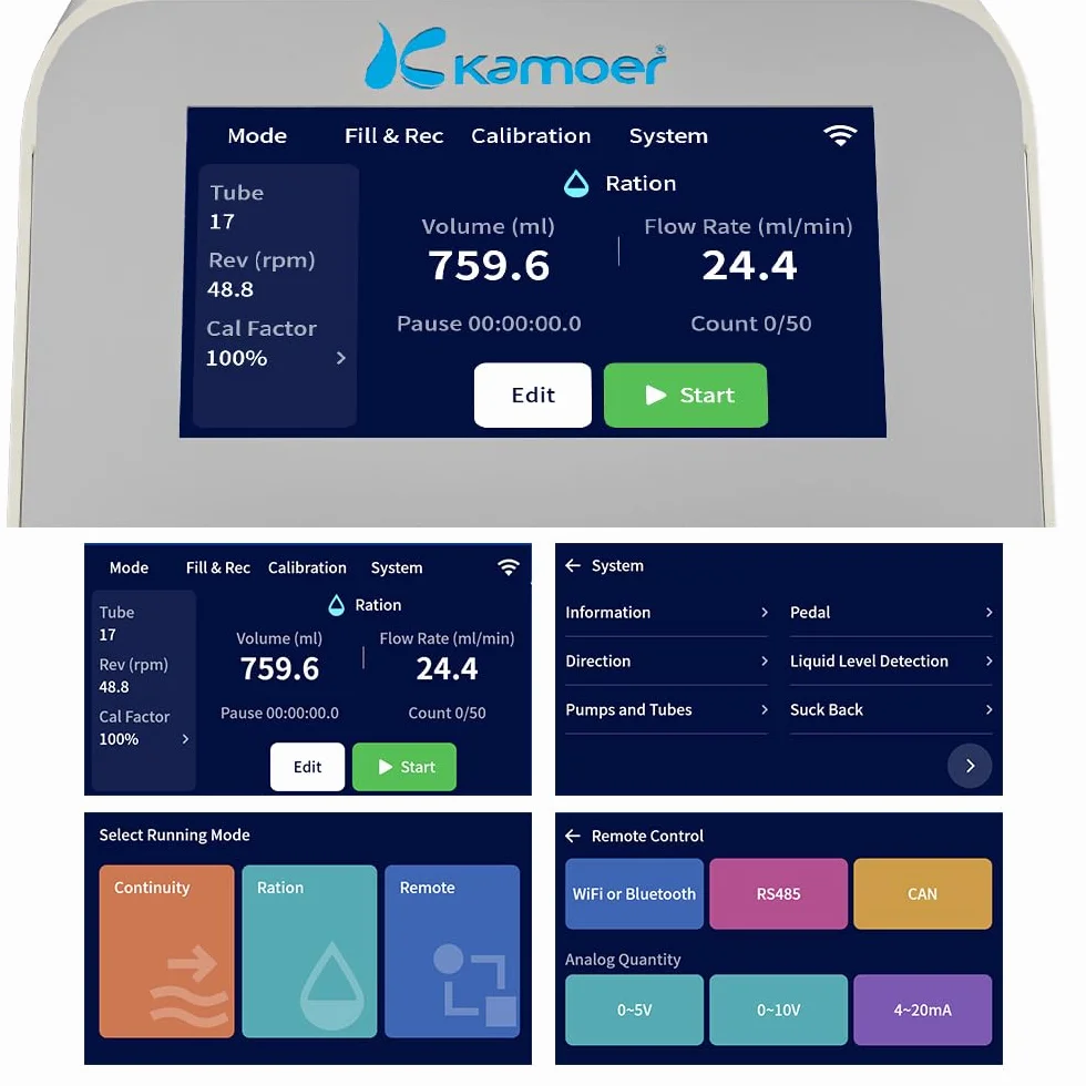 Bomba dosificadora de alta velocidad de motor paso a paso de bucle cerrado Kamoer Lab UIP WiFi V2 (3 rotores, 0,1-1500 ml/min, 100-240 V, WiFi solo para actualización, RS485, analógico, pedal de