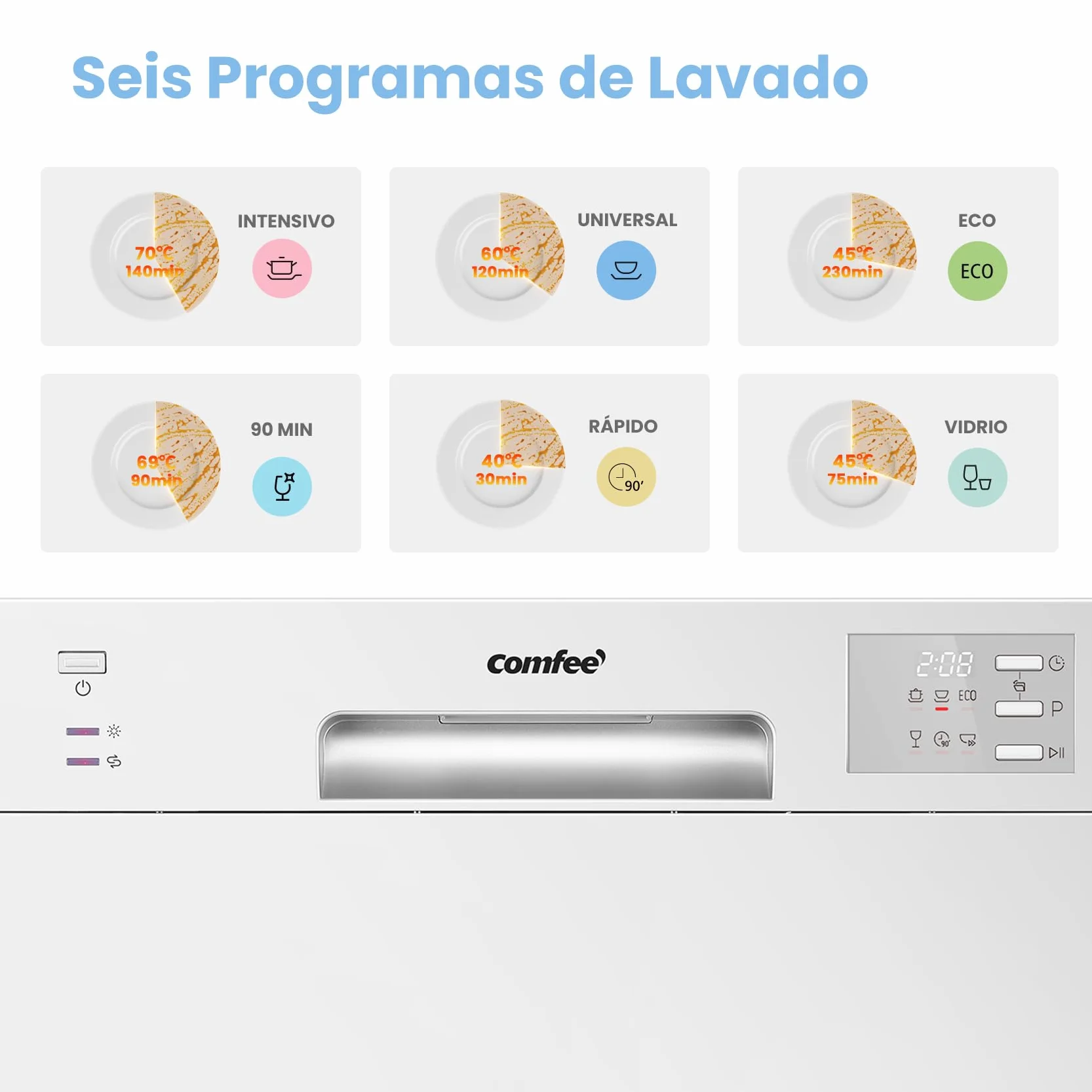 COMFEE' CDWMT0602EWD-EU Lavavajillas de Sobremesa Compacto 6 Cubiertos 6 Programas Clase D Pantalla LED 24H Inicio Diferido 70°C 47 dB Blanco