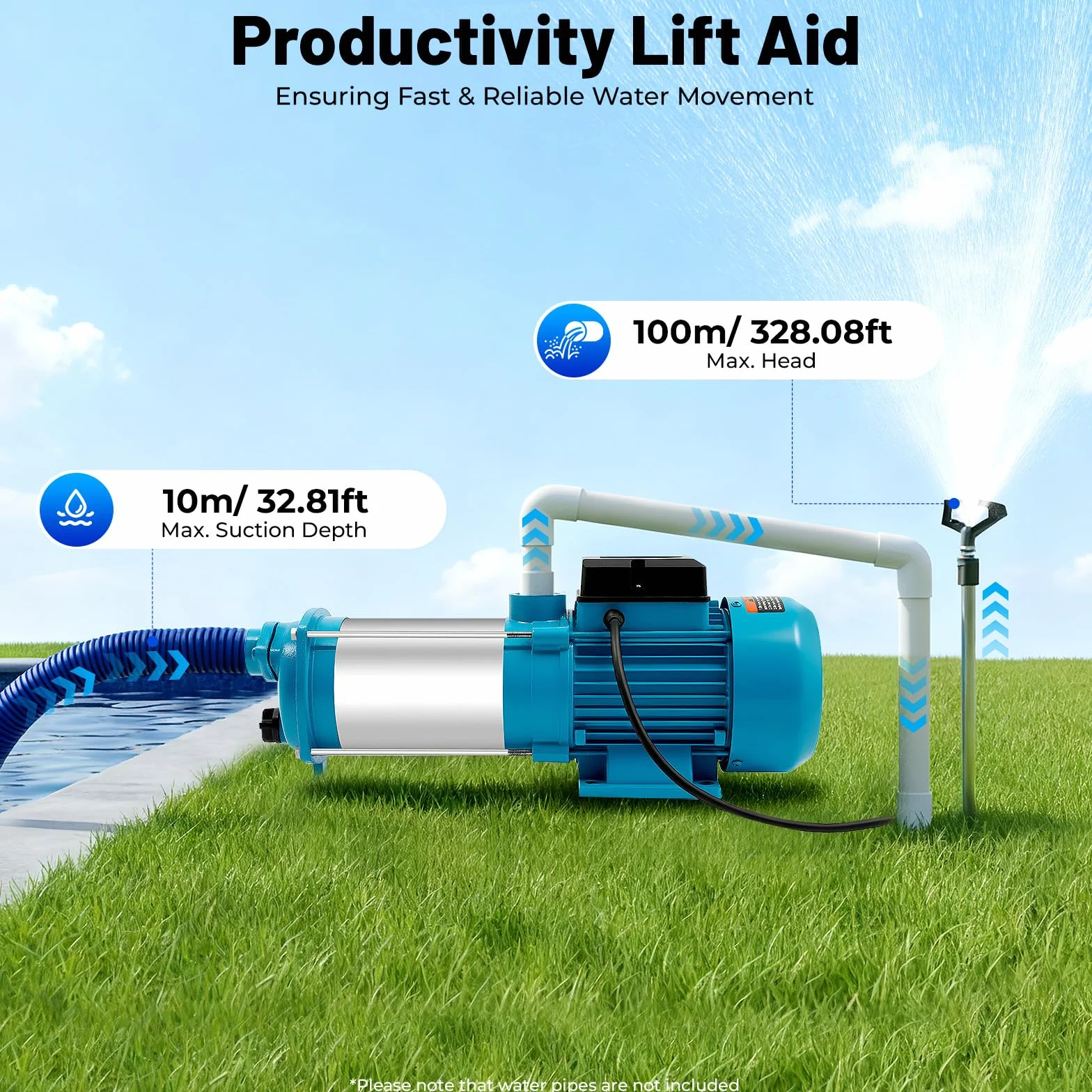 Bomba centrífuga de agua 2200 W, acero inoxidable, 879,87 gal/h, 2850 rpm, bomba centrífuga IP44, autocebante, jardín, casa, riego, bomba de alta presión, enchufe europeo