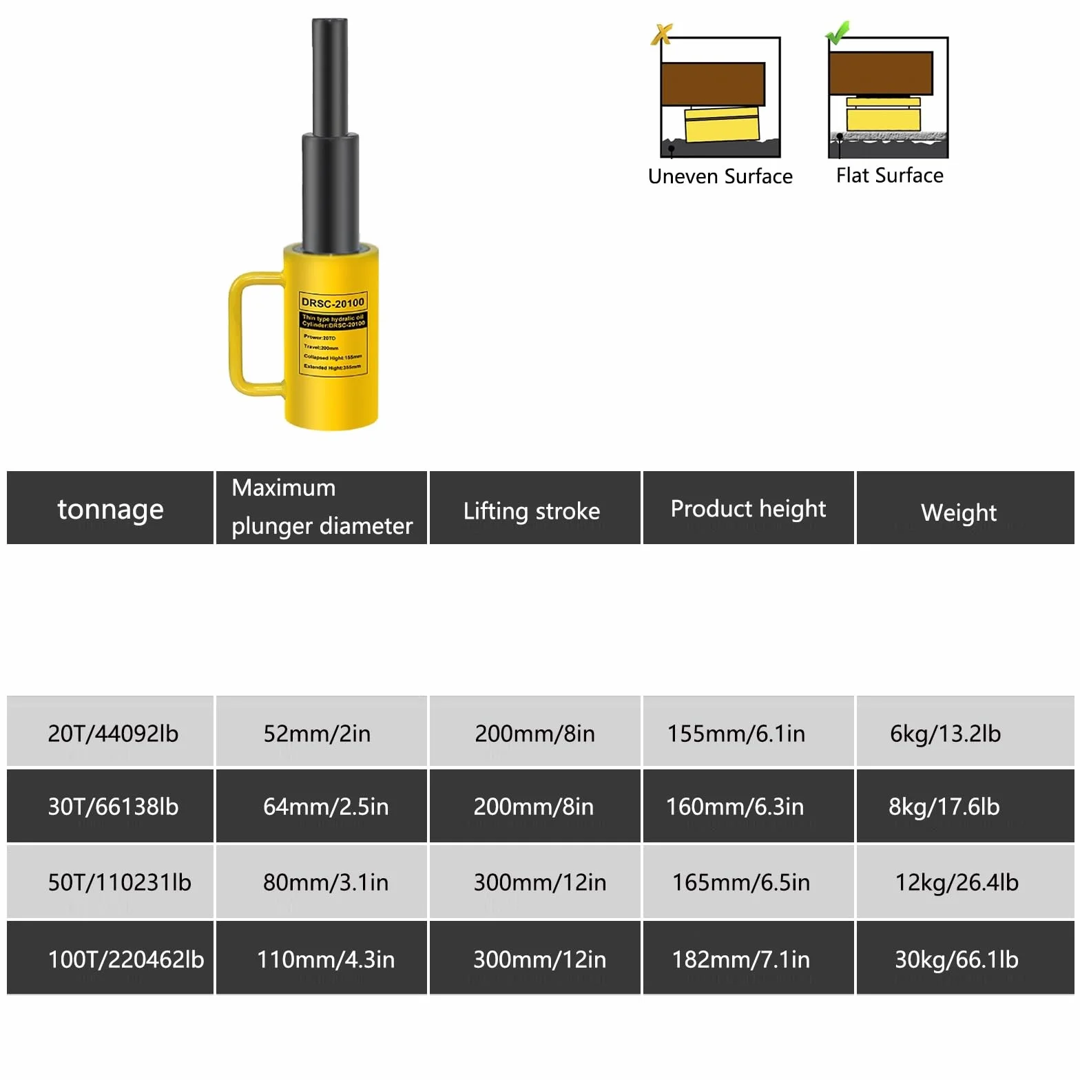Gato hidráulico extralargo, gato industrial 50T, gato hidráulico de cilindros múltiples, gato hidráulico de carrera 12in/300mm, cilindro hidráulico de elevación, cilindro hidráulico portátil(50T/11023