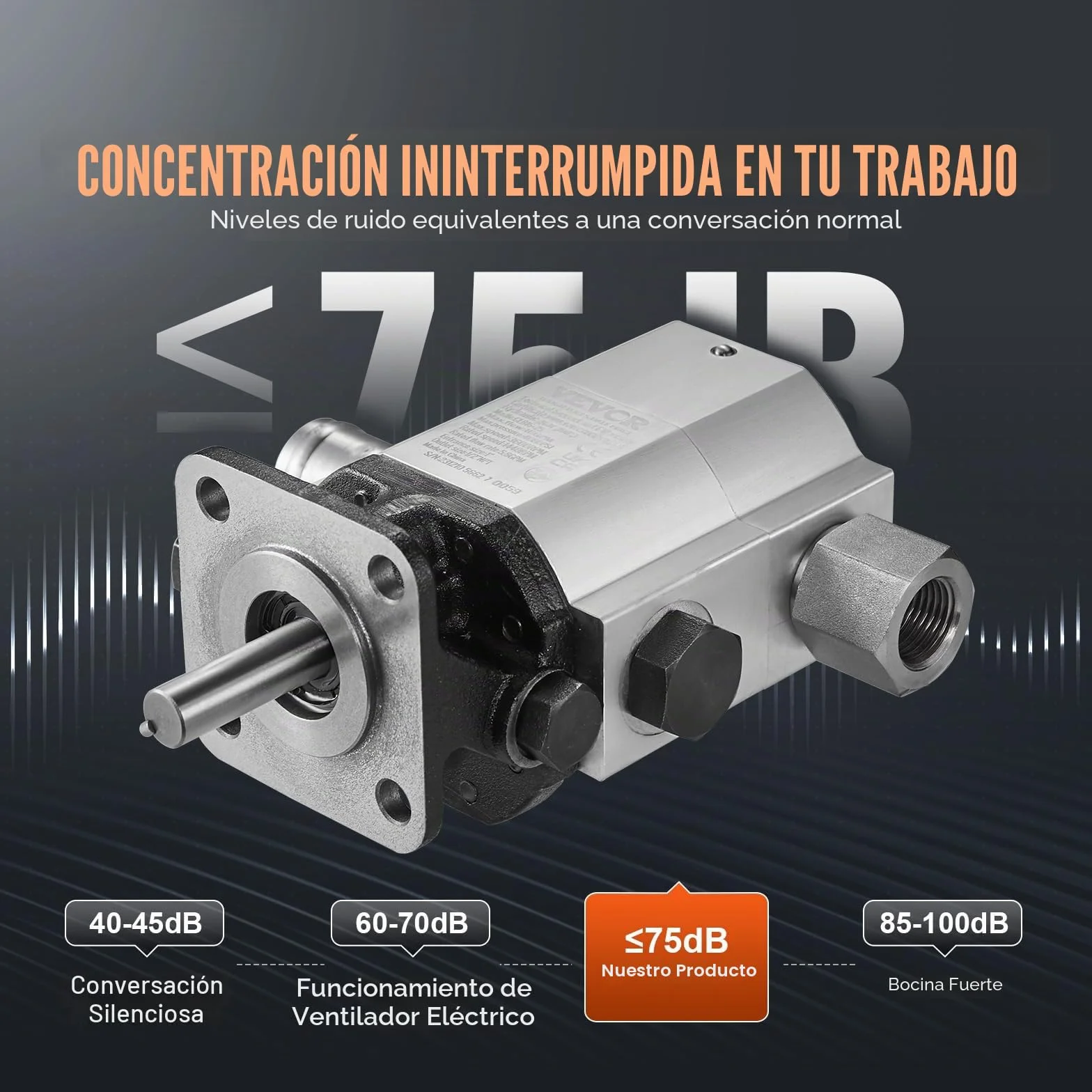 VEVOR - Kit de Bomba hidráulica para Troncos de 16 GPM, Bomba de Engranajes hidráulica de Aluminio de 2 etapas 4000 PSI con válvula de Entrada de 1 Pulgadas, Salida NPT 1/2 '' 3600 RPM, para Motor