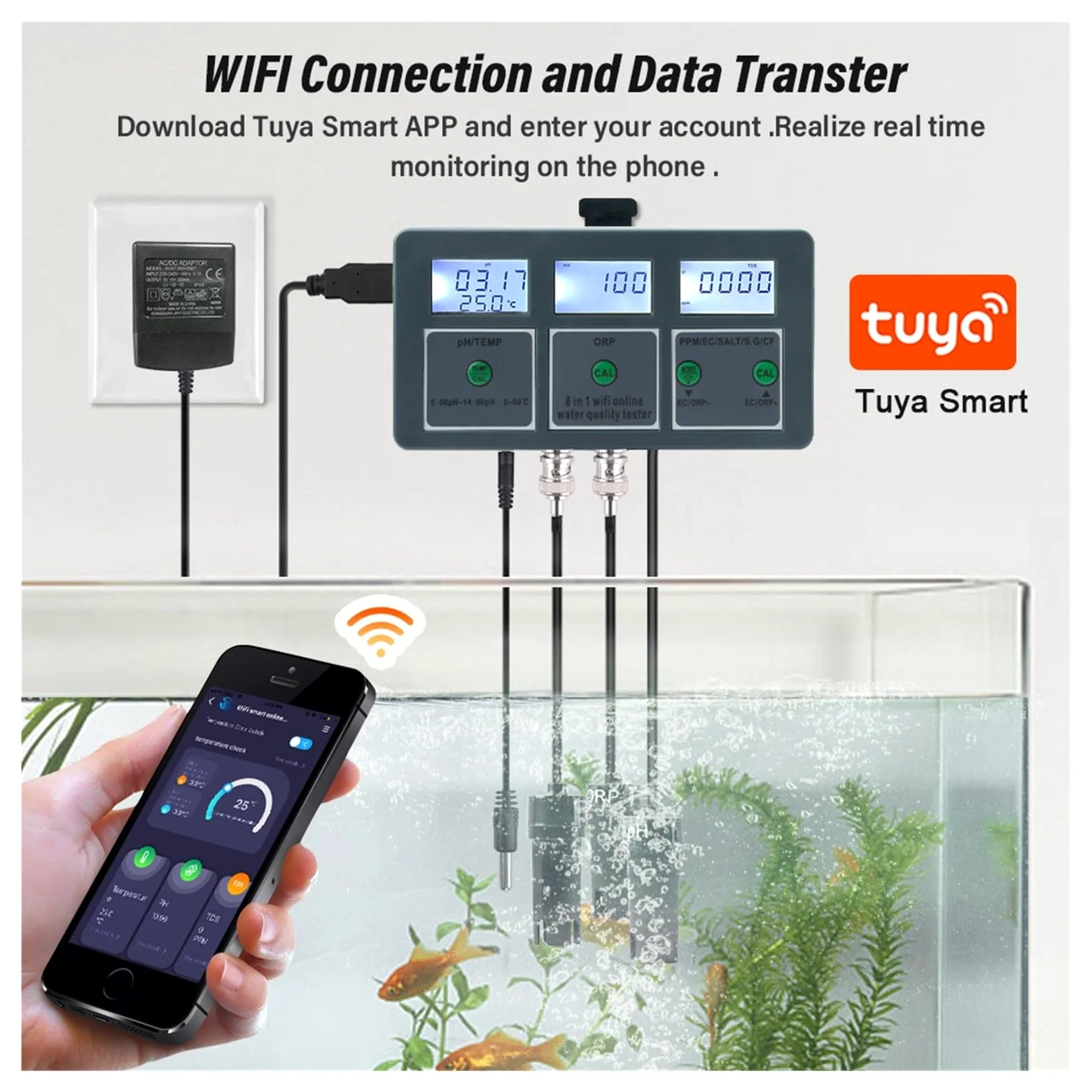 Medidor de PH Tuya Smart PH ORP TDS EC SALT S. G TEMP CF Monitor medidor en línea Probador de Calidad del Agua acuario controlador registrador datos(Meter)
