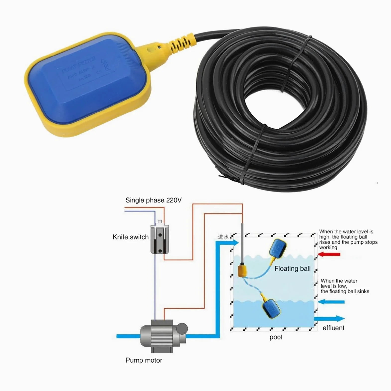 Interruptor de flotador con cable 1 unidad flotante con Cable de 10 metros bombas de control automático Sensor de nivel de bomba sumergible