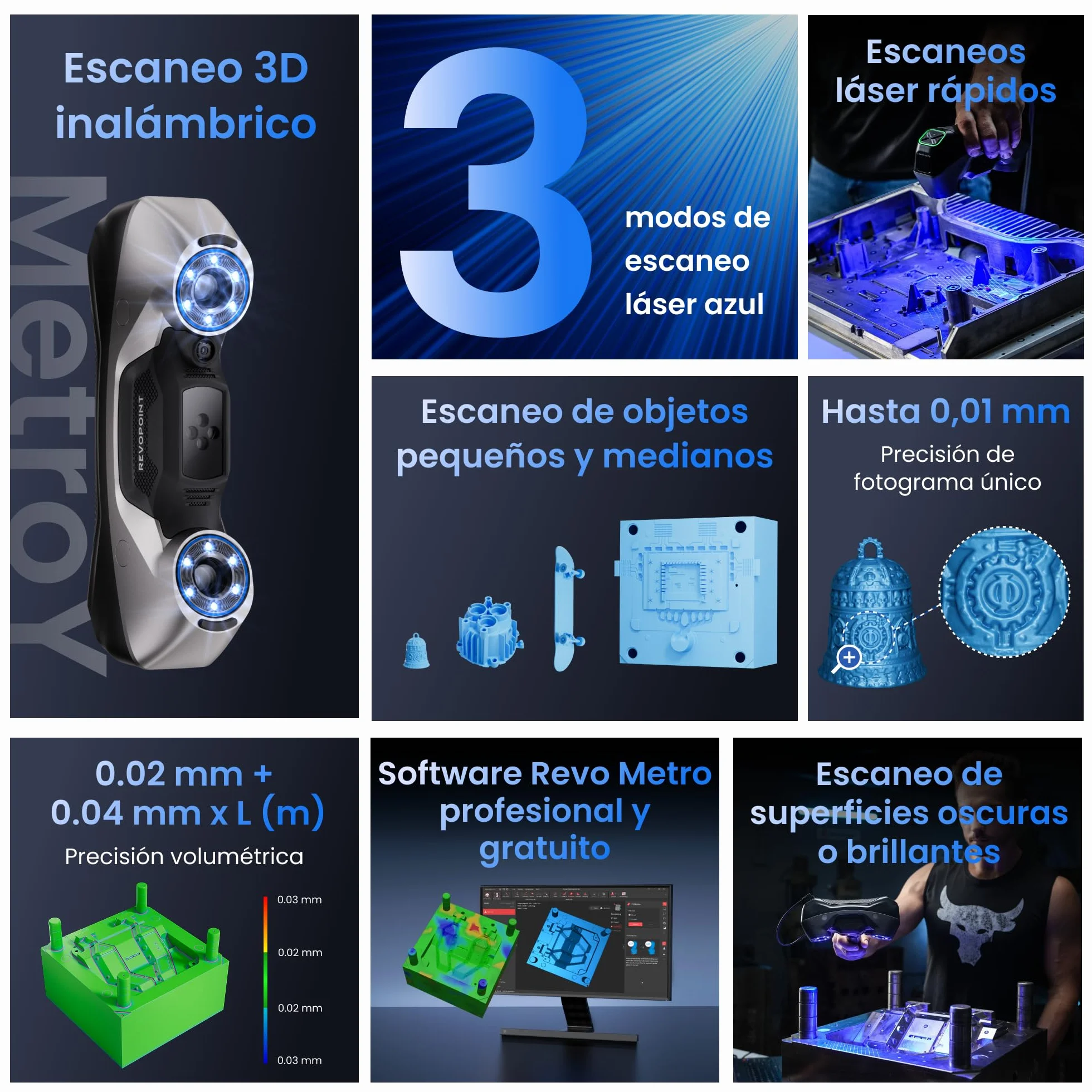 Revopoint MetroY Escáner 3D para Impresión 3D, Precisión hasta 0,01 mm, Escáner Industrial de Mano con Láser Azul 30+15+1, Pantalla Compartida, para Modelado y Medición 3D Industrial